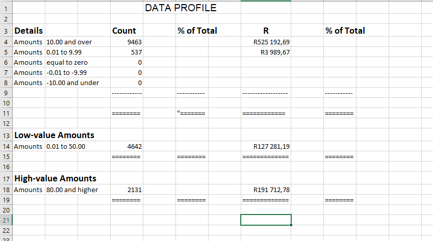 Excel Data Profile